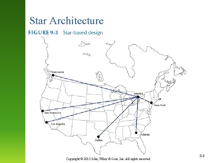 Star Architecture Copyright © 2015 John, Wiley & Sons, Inc. All rights reserved. 9