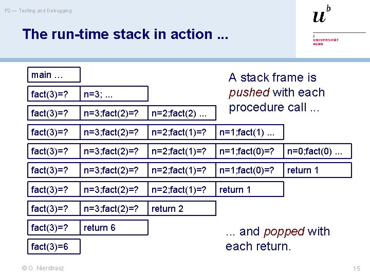 P 2 — Testing and Debugging The run-time stack in action. . . main