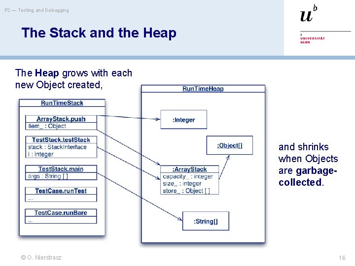 P 2 — Testing and Debugging The Stack and the Heap The Heap grows