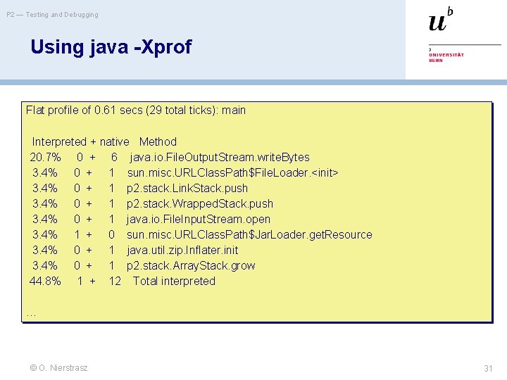 P 2 — Testing and Debugging Using java -Xprof Flat profile of 0. 61