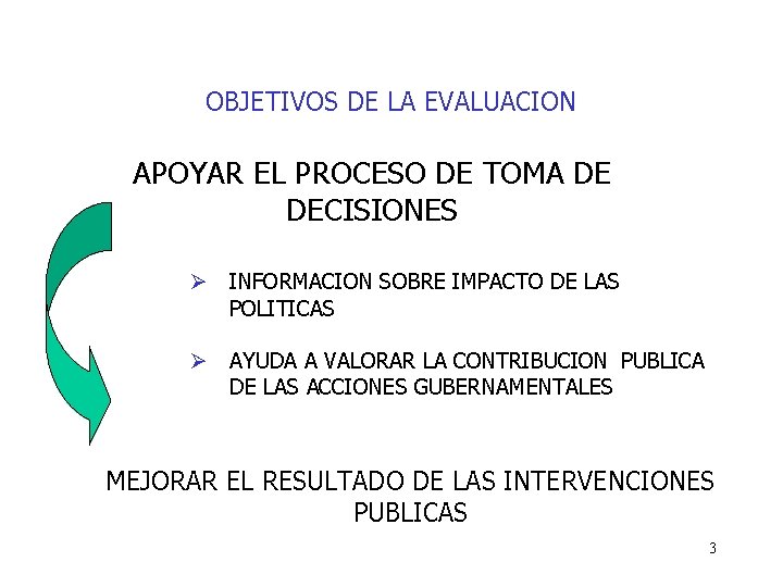 OBJETIVOS DE LA EVALUACION APOYAR EL PROCESO DE TOMA DE DECISIONES Ø INFORMACION SOBRE