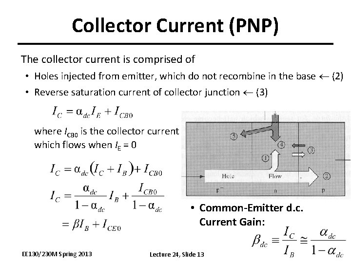 Collector Current (PNP) The collector current is comprised of • Holes injected from emitter,