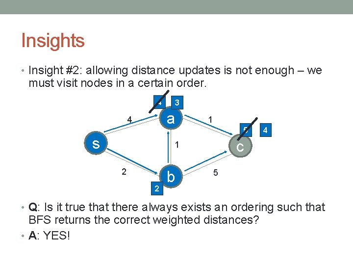 Insights • Insight #2: allowing distance updates is not enough – we must visit