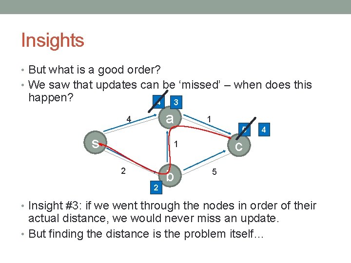 Insights • But what is a good order? • We saw that updates can