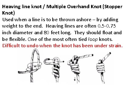 Heaving line knot / Multiple Overhand Knot (Stopper Knot) Used when a line is