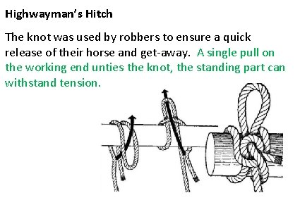 Highwayman’s Hitch The knot was used by robbers to ensure a quick release of