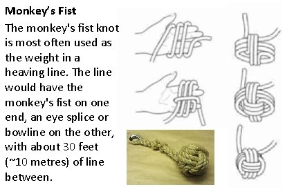 Monkey’s Fist The monkey's fist knot is most often used as the weight in