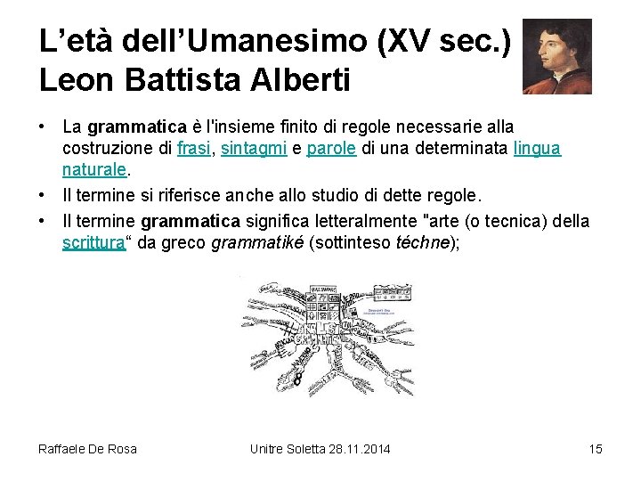 L’età dell’Umanesimo (XV sec. ) Leon Battista Alberti • La grammatica è l'insieme finito