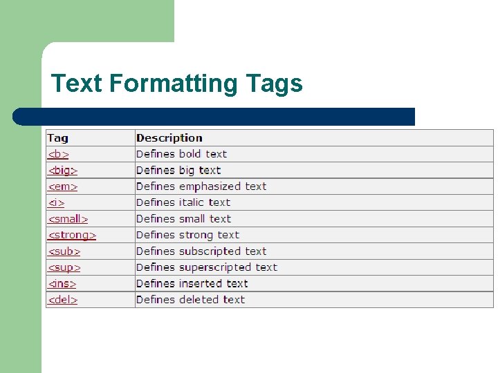 Text Formatting Tags 