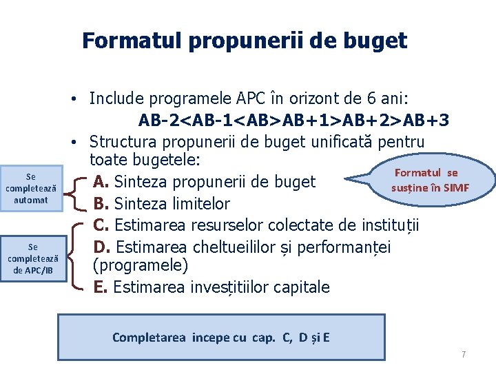 Formatul propunerii de buget Se completează automat Se completează de APC/IB • Include programele