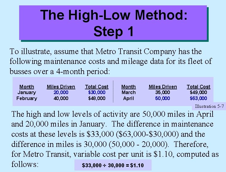 The High-Low Method: Step 1 To illustrate, assume that Metro Transit Company has the