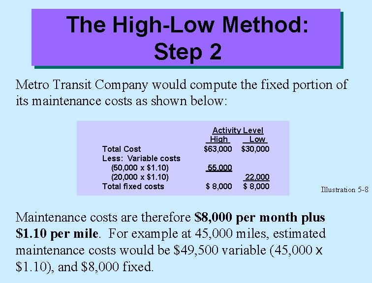 The High-Low Method: Step 2 Metro Transit Company would compute the fixed portion of