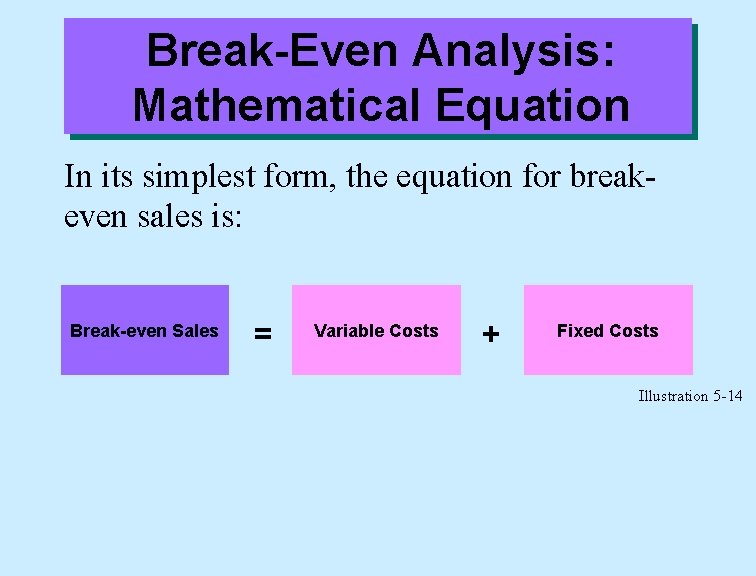 Break-Even Analysis: Mathematical Equation In its simplest form, the equation for breakeven sales is: