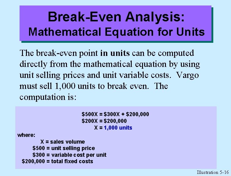 Break-Even Analysis: Mathematical Equation for Units The break-even point in units can be computed