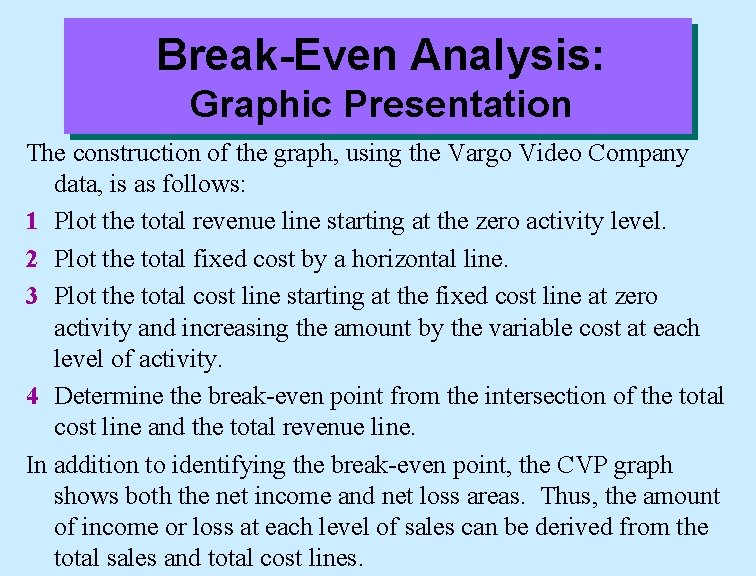 Break-Even Analysis: Graphic Presentation The construction of the graph, using the Vargo Video Company