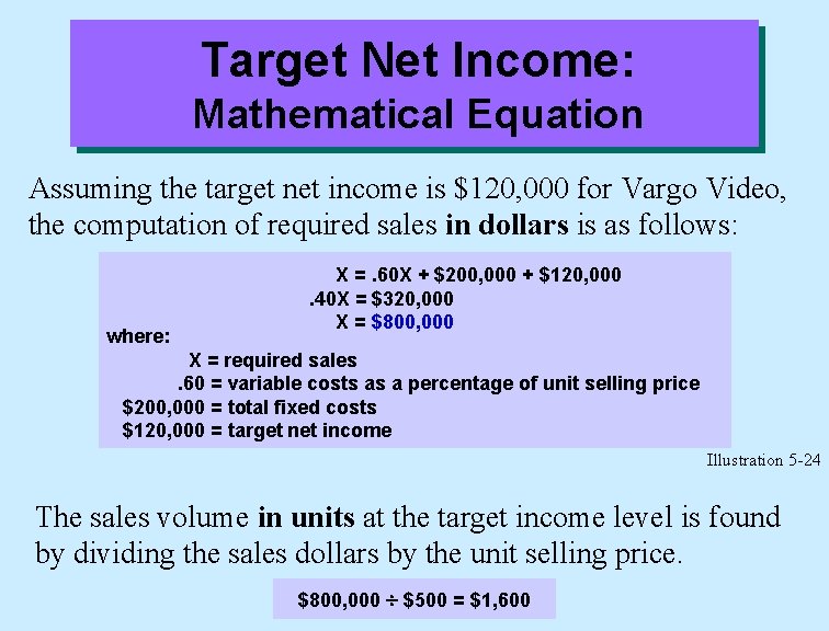 Target Net Income: Mathematical Equation Assuming the target net income is $120, 000 for