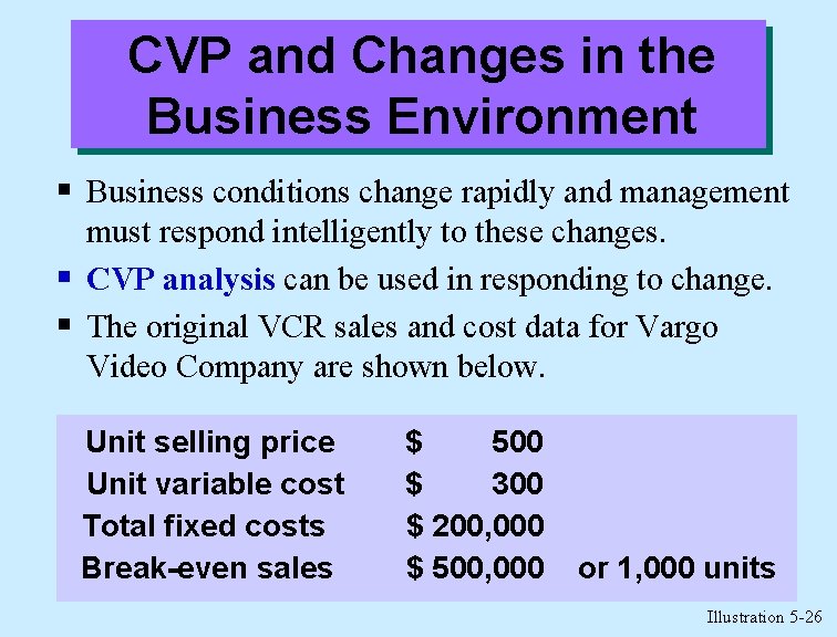 CVP and Changes in the Business Environment § Business conditions change rapidly and management