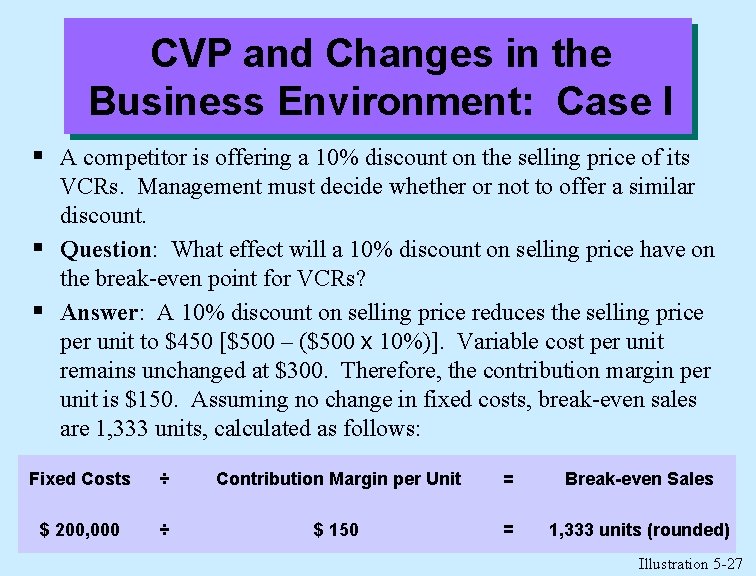 CVP and Changes in the Business Environment: Case I § A competitor is offering