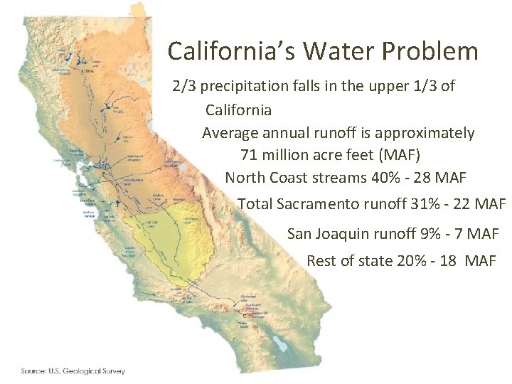 California’s Water Problem 2/3 precipitation falls in the upper 1/3 of California Average annual