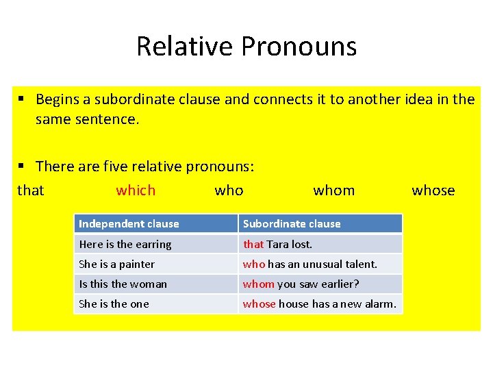 Relative Pronouns § Begins a subordinate clause and connects it to another idea in