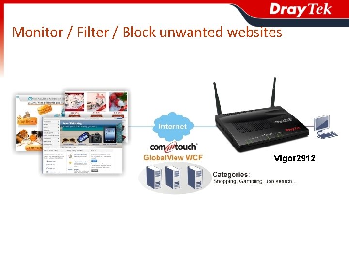 Monitor / Filter / Block unwanted websites Vigor 2912 