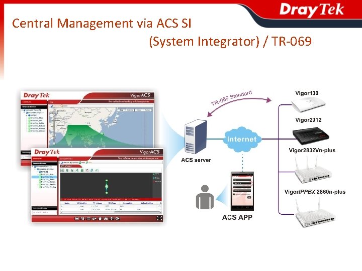 Central Management via ACS SI (System Integrator) / TR-069 