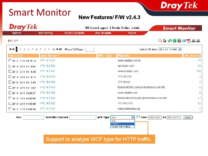 Smart Monitor New Features/ F/W v 2. 4. 3 Support to analyze WCF type