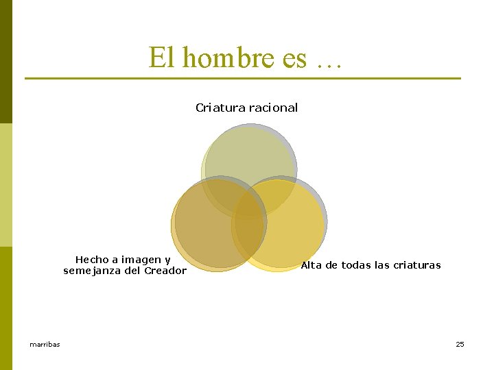 El hombre es … Criatura racional Hecho a imagen y semejanza del Creador marribas