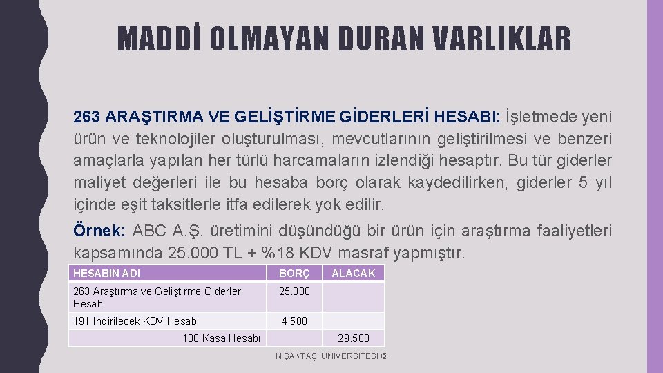 MADDİ OLMAYAN DURAN VARLIKLAR 263 ARAŞTIRMA VE GELİŞTİRME GİDERLERİ HESABI: İşletmede yeni ürün ve