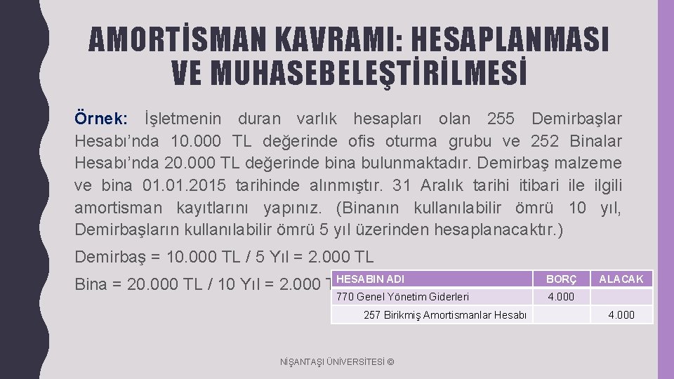 AMORTİSMAN KAVRAMI: HESAPLANMASI VE MUHASEBELEŞTİRİLMESİ Örnek: İşletmenin duran varlık hesapları olan 255 Demirbaşlar Hesabı’nda AMORTİSMAN KAVRAMI: HESAPLANMASI VE MUHASEBELEŞTİRİLMESİ Örnek: İşletmenin duran varlık hesapları olan 255 Demirbaşlar Hesabı’nda