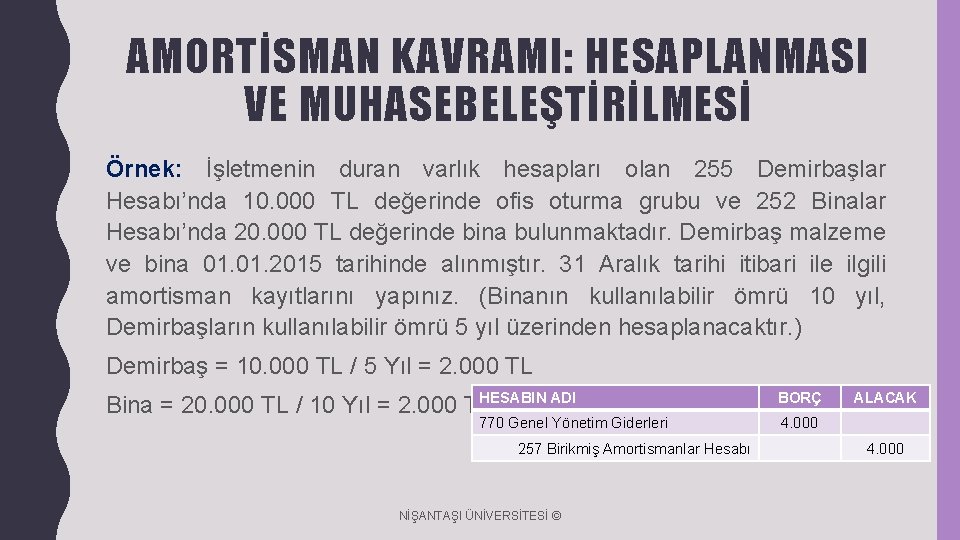 AMORTİSMAN KAVRAMI: HESAPLANMASI VE MUHASEBELEŞTİRİLMESİ Örnek: İşletmenin duran varlık hesapları olan 255 Demirbaşlar Hesabı’nda