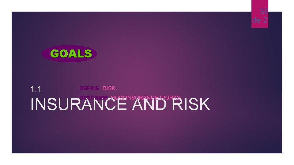 Sli de 2 GOALS 1. 1 DEFINE RISK. DESCRIBE HOW INSURANCE WORKS. INSURANCE AND