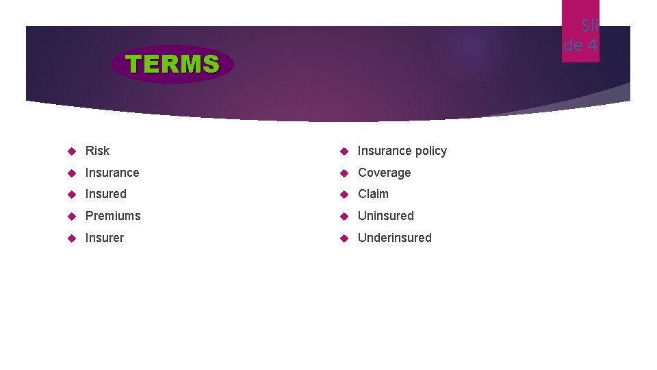 Sli de 4 TERMS Risk Insurance policy Insurance Coverage Insured Claim Premiums Uninsured Insurer