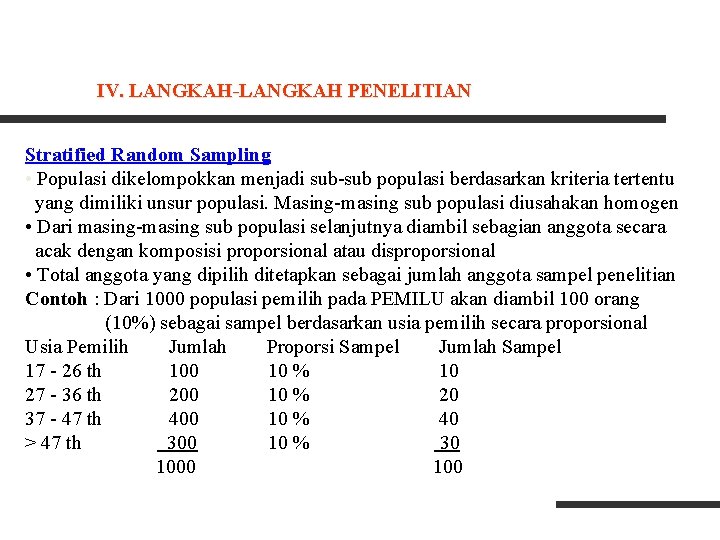 IV. LANGKAH-LANGKAH PENELITIAN Stratified Random Sampling • Populasi dikelompokkan menjadi sub-sub populasi berdasarkan kriteria IV. LANGKAH-LANGKAH PENELITIAN Stratified Random Sampling • Populasi dikelompokkan menjadi sub-sub populasi berdasarkan kriteria