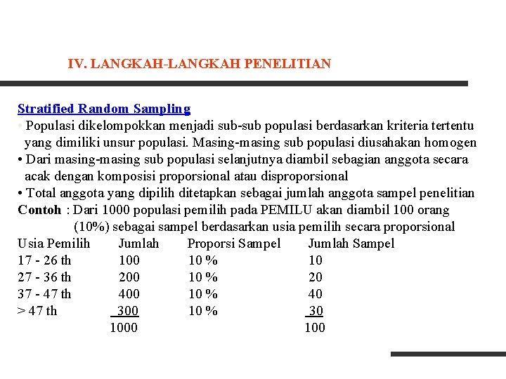 IV. LANGKAH-LANGKAH PENELITIAN Stratified Random Sampling • Populasi dikelompokkan menjadi sub-sub populasi berdasarkan kriteria