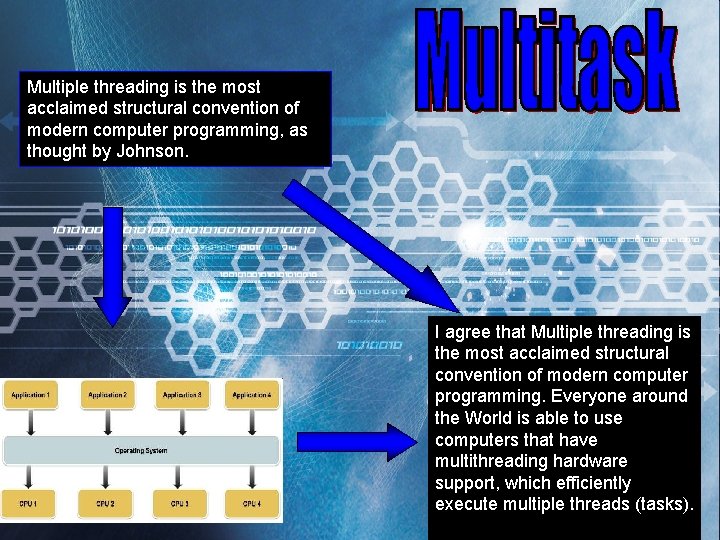 Multiple threading is the most acclaimed structural convention of modern computer programming, as thought