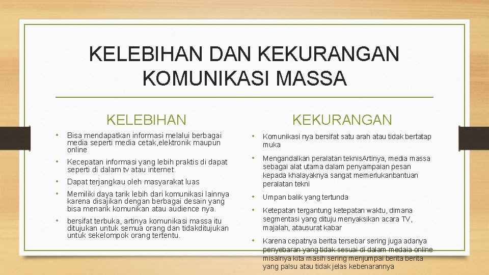 KELEBIHAN DAN KEKURANGAN KOMUNIKASI MASSA KELEBIHAN KEKURANGAN • Bisa mendapatkan informasi melalui berbagai •