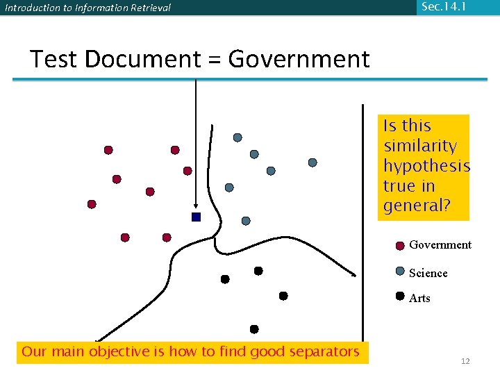 Introduction to Information Retrieval Sec. 14. 1 Test Document = Government Is this similarity