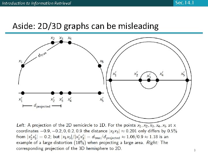 Introduction to Information Retrieval Sec. 14. 1 Aside: 2 D/3 D graphs can be