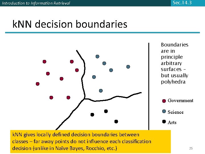 Introduction to Information Retrieval Sec. 14. 3 k. NN decision boundaries Boundaries are in