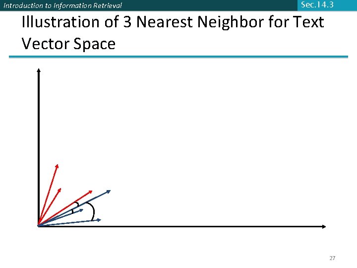 Introduction to Information Retrieval Sec. 14. 3 Illustration of 3 Nearest Neighbor for Text