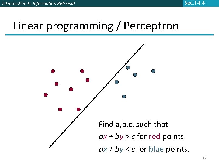 Sec. 14. 4 Introduction to Information Retrieval Linear programming / Perceptron Find a, b,