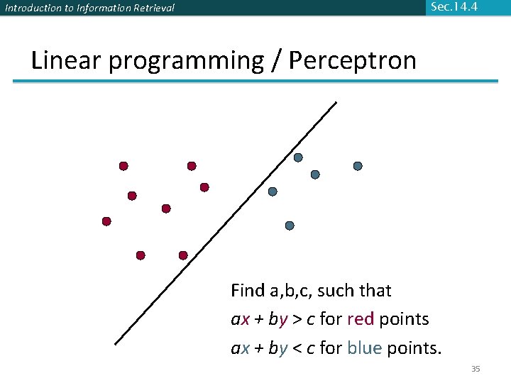 Sec. 14. 4 Introduction to Information Retrieval Linear programming / Perceptron Find a, b,