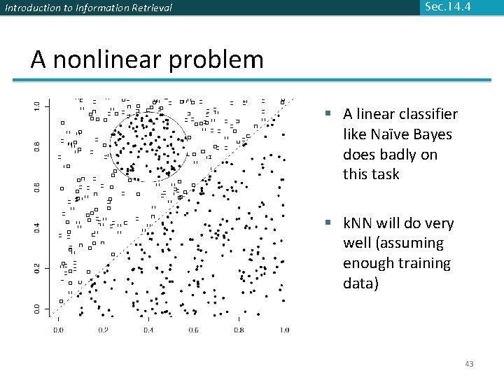 Introduction to Information Retrieval Sec. 14. 4 A nonlinear problem § A linear classifier