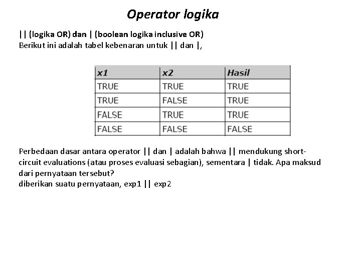 Operator logika || (logika OR) dan | (boolean logika inclusive OR) Berikut ini adalah Operator logika || (logika OR) dan | (boolean logika inclusive OR) Berikut ini adalah