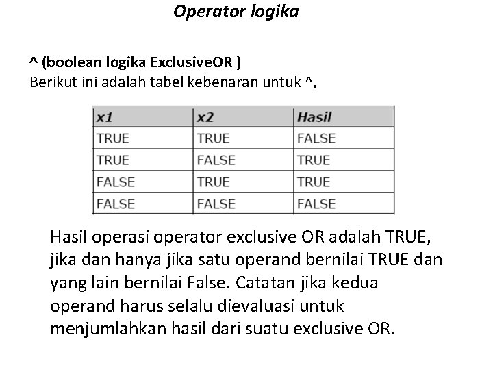 Operator logika ^ (boolean logika Exclusive. OR ) Berikut ini adalah tabel kebenaran untuk