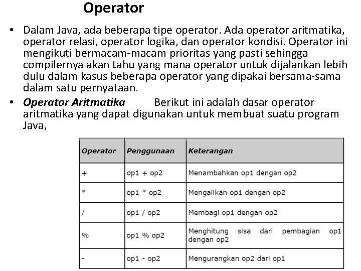 Operator • Dalam Java, ada beberapa tipe operator. Ada operator aritmatika, operator relasi, operator