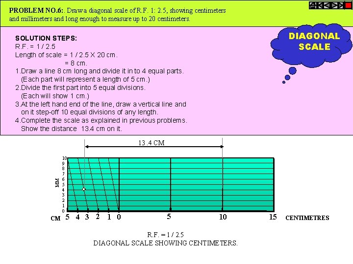 PROBLEM NO. 6: . Draw a diagonal scale of R. F. 1: 2. 5,