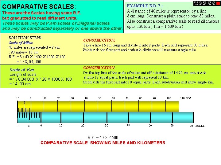 COMPARATIVE SCALES: EXAMPLE NO. 7 : A distance of 40 miles is represented by