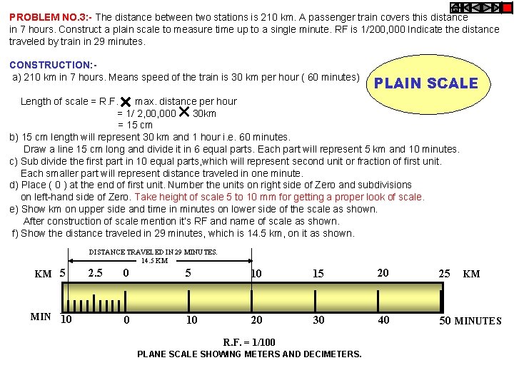 PROBLEM NO. 3: - The distance between two stations is 210 km. A passenger